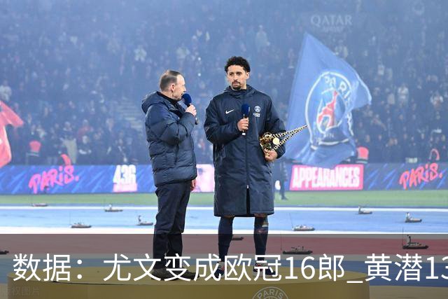 数据：尤文变成欧冠16郎 黄潜13年来首进欧冠8强